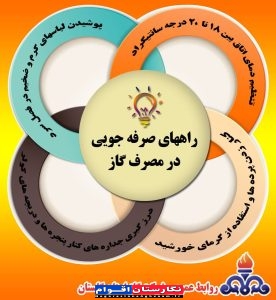 راههای صرفه جویی در مصرف گاز